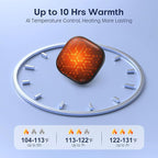 Pocket Size Magnetic Hand Warmers Rechargeable 2 Pack, Heat for 10 Hours AI Smart Chips 3 Levels Heating Ultrathin Protable Handwarmers Electric Glove Heater Hunting Camping Hiking Men Womens Gift