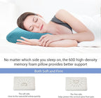 Memory Foam Travel Pillow, Camping Pillow for Sleeping with Portable Bag, Easy to Carry, Small Foam Pillows, Double-Layered Pillow Cover (Peacock Blue)