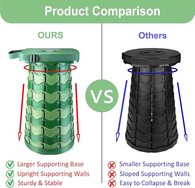 Portable Foldable Stool Set - Sturdy Square Collapsible Stool + Thick Seat Cushion - 550lbs Load Capacity for Camping Travel Picnic Gardening (Camouflage/Black)