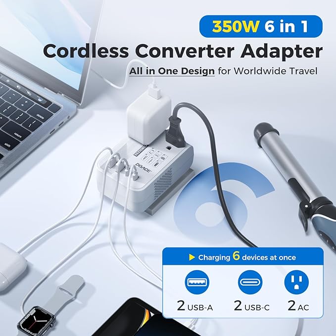 DOACE 220V to 110V Converter for European Travel - 6 in 1 350W Voltage Converter US to Europe, Power Converter Adapter Combo with PD Fast Chargers for Hair Straightener Shaver Toothbrush Laptop Phone