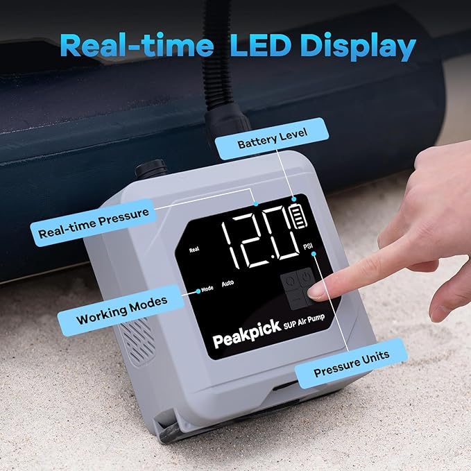 20PSI Electric Paddle Board Pump, Rechargeable Battery-Powered, Intelligent Dual Stage Inflation & Deflation, Auto-Off SUP Air Pump for Stand Up Paddle Boards,Surfing Kite, Tent, Mattress