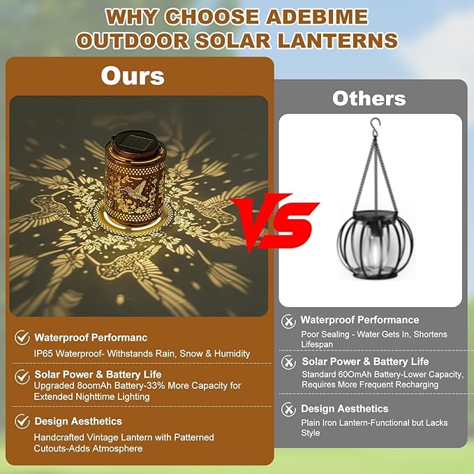 Solar Lanterns Outdoor Waterproof Hummingbird and Iris Garden Decor Gifts for Women Hanging Solar Lights with Metal Design Warm Light for Patio Yard Porch