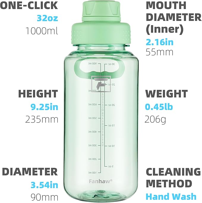 Fanhaw 32 oz Clear Water Bottle with Fast-Flow Spout Lid, BPA-Free Tritan, Wide Mouth, Leakproof, Reusable Bottle for Gym, School, Office, Travel (Glow Green)