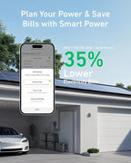 GROWATT Portable Power Station with 400W Solar Panel,HELIOS 3600W Electric Solar Generator,3686Wh LiFePO4 Battery for Home Use,Emergency,Outdoor Camping,RVs, Power Outages