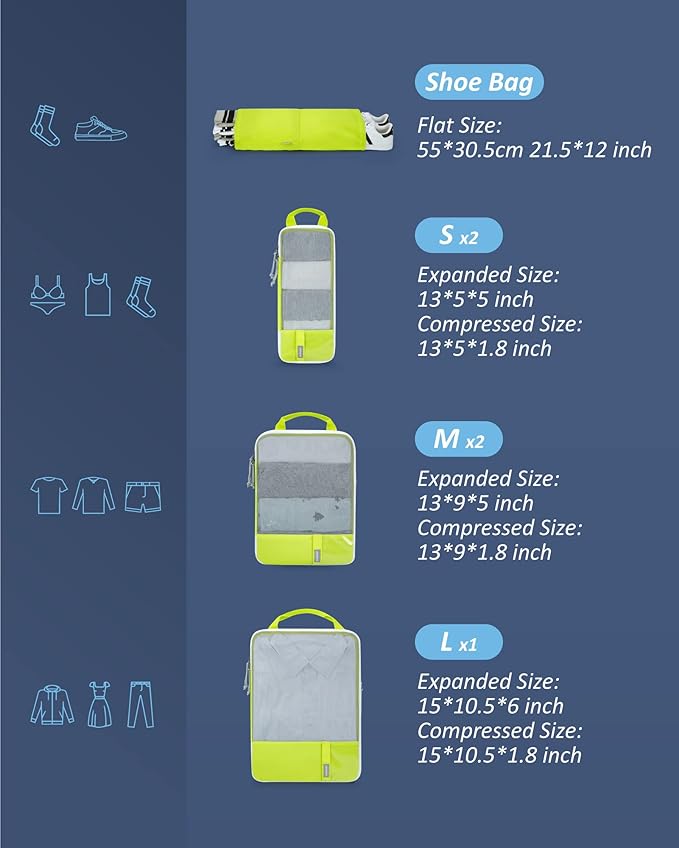 BAGSMART 6 Set /4 Set/2 Set Compression Packing Cubes for Travel, Lightweight Luggage Organizer Bags, Durable Space Saver Bags Travel Essentials