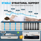 Queen Air Mattress with Built-in Pump,Fast & Easy Inflation/Deflation Inflatable Mattress, Foldable Blow Up Mattress with Storage Bag, Inflatable Bed for Home, Camping & Guests