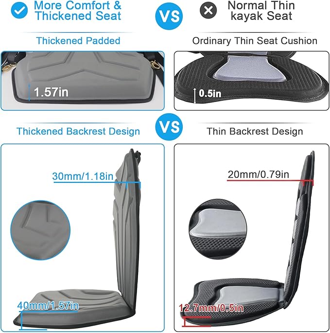 Universal Kayak Seat with Back Support, Comfortable Deluxe Sit-On-Top Canoe Seat for SUP Paddle Board Fishing Boat with 6 Adjustable Straps