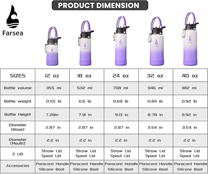 Farsea Insulated Water Bottle With Paracord Handle, Protective Silicone Boot and 2 Lids (Straw Lid & Spout Lid), Stainless Steel Water Bottle Wide Mouth, Double Wall Sweat-Proof BPA-Free,12 oz