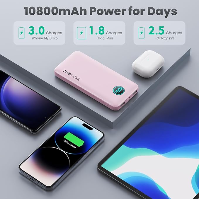 Portable Charger 10800mah,Ultra Slim 22.5W LCD Display Power Bank,Dual QC 4.0 PD USB C Fast Charging Battery Pack,3 Outputs Portable Phone Charger Compatible with iPhone Samsung Android Phone etc