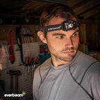 Everbeam H6 Pro LED Head Torch Headlamp, Motion Sensor Control, 650 Lumen Bright 20 Hours Runtime 1200mAh Battery Powered USB Rechargeable Headlight (2 Pack)