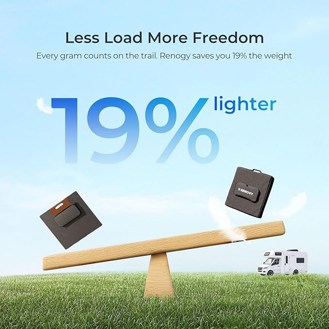 Renogy 100W Portable Solar Panel Suitcase, 25% High Efficiency N-Type Foldable Solar Charger for Power Station, Durable for Decades, 19% Lighter with Kickstands, for RV Camping Off-Grid Blackouts