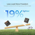 Renogy 100W Portable Solar Panel Suitcase, 25% High Efficiency N-Type Foldable Solar Charger for Power Station, Durable for Decades, 19% Lighter with Kickstands, for RV Camping Off-Grid Blackouts