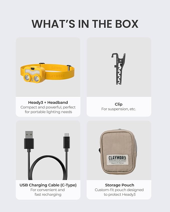 Claymore HEADY3 Yellow Rechargeable Headlamp – Compact 500 Lumens LED with Motion Sensor 6 Light Modes USB-C Rechargeable IP54 Water Resistant Up to 65 Hrs Runtime for Camping, Running, Outdoor