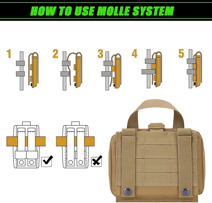 Upgrade Molle Rip Away Ifak Pouch, Tactical Small Belt First Aid Pouch Medical Utility EMT Pouch Only