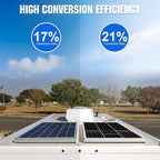 ECO-WORTHY Solar Panels 2pcs 195 Watt 18 Volt Monocrystalline Solar Panel Module Off Grid PV Power for 12V/24V Battery,Home, Camping, Boat, Shed Farm, RV