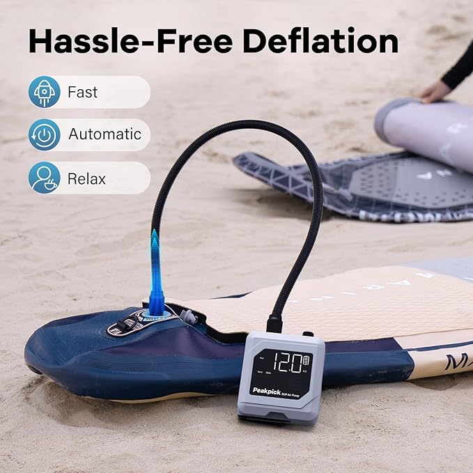 20PSI Electric Paddle Board Pump, Rechargeable Battery-Powered, Intelligent Dual Stage Inflation & Deflation, Auto-Off SUP Air Pump for Stand Up Paddle Boards,Surfing Kite, Tent, Mattress