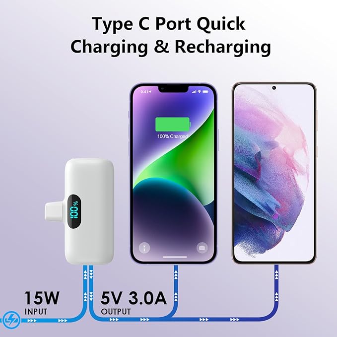Small Portable Charger for iPhone,Upgraded 5000mAh PD Fast Charging Power Bank,Mini Plug-in Battery Pack Backup Charger Compatible with iPhone 14/14 Pro Max/13/13 Pro/12 Pro/11/XS/XR/X/8/7/6 etc-White