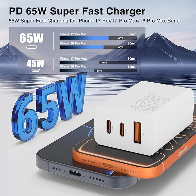 65W Super Fast Charging USB C for iPhone 17 16 Pro Max,3 Port 100W USB C Charger Block & 3/6/6/10FT Braided Type C Cord for iPhone 17 16 Pro,iPhone 15 Pro Max,for Samsung S26 Ultra/MacBook Air-Blue