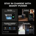 EF ECOFLOW Portable Power Station DELTA 2 with Waterproof Handbag, 1024Wh LiFePO4 Battery, 1800W AC/100W USB-C Output, Solar Generator(Solar Panel Optional) for Home Backup, Camping & RVs