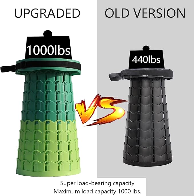 Upgraded XXL Collapsible Stool with Cushion,19.7"H-11.8"D Telescoping Folding Stool for Adults,More Sturdy Portable Camping Stools with Load Capacity 1000lbs for Outdoor,Garden,Fishing,Hiking