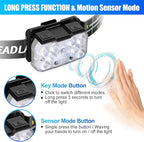 Lsnisni Headlamp Rechargeable 2 Pack, 2000 Lumen Ultra-Light Bright LED Head Lamp with White Red Light, 10 Modes, Motion Sensor, Hook, Waterproof Forehead Flashlight for Camping Hiking Cycling