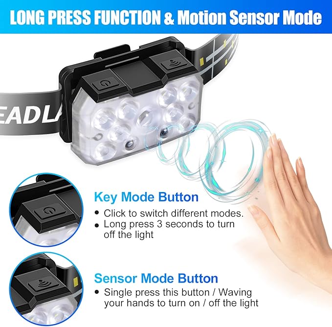 Lsnisni Headlamp Rechargeable 2 Pack, 2000 Lumen Ultra-Light Bright LED Head Lamp with White Red Light, 10 Modes, Motion Sensor, Hook, Waterproof Forehead Flashlight for Camping Hiking Cycling