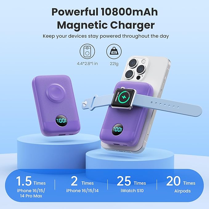 Magnetic Portable Charger for iPhone, 10800mAh 4-in-1 Wireless Power Bank with iWatch Charger, 25W PD Fast Charging Battery Pack for Magsafe, iPhone 16/15/14/13/12 Series, Apple Watch (Purple)