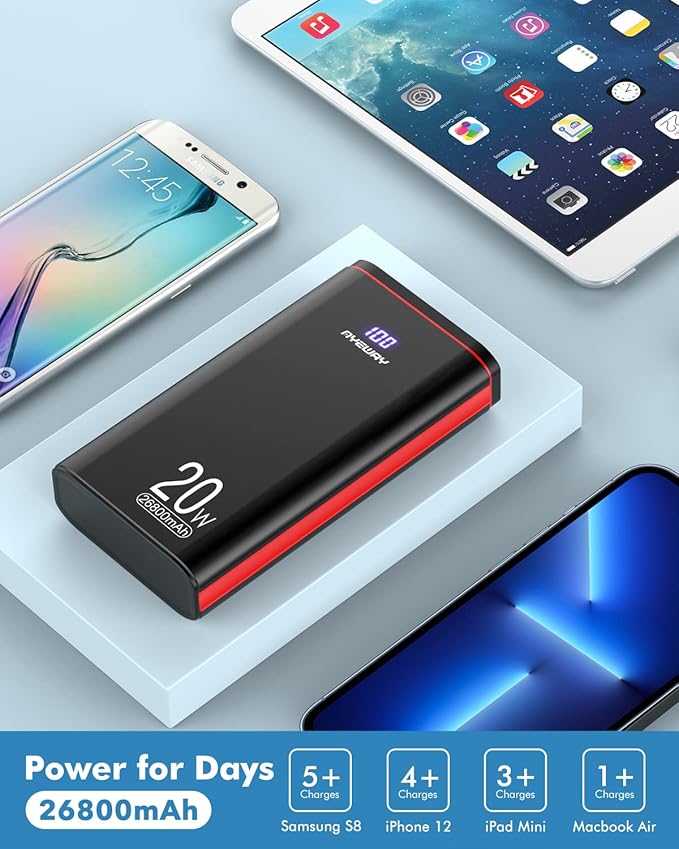 Ayeway Battery Pack USB C Portable Charger PD 20W Fast Charging 26800mAh Power Bank with 5 Ports Output,External Battery Phone Charger for iPhone 13,14,15,MacBook,Samsung Galaxy,Gamepads,Travel,etc.