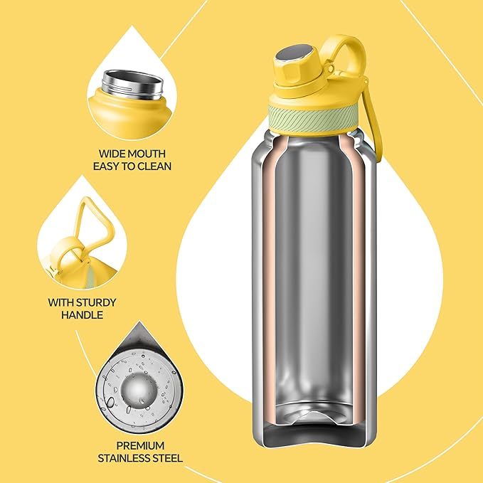 IDEUS Insulated Stainless Steel Water Bottle with 2 Leak-Proof Lids, Thermal Water Flask for Hiking Biking, 40oz, Bright Yellow
