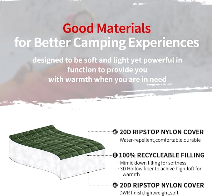 zzlamb Camping Blanket, Outdoor Lightweight Travel Blanket Puffy Portable Down Alternative, Windproof Warm Cloak with Snaps, Cozy Quilt Backpacking Picnic RV Plane Car Hammock Beach Climbing