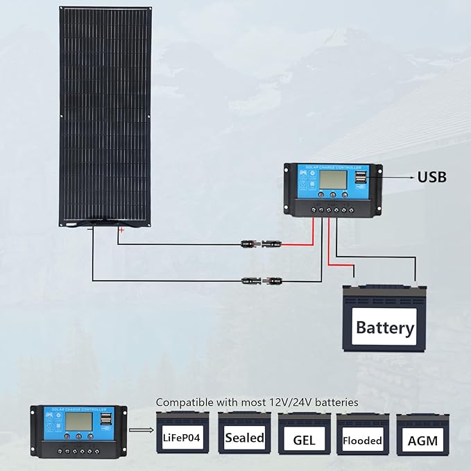 XINPUGUANG Flexible Solar Panel 100W 12V Monocrystalline Solar System kit,10A Charge Controller,Extension Cable, Charge for Boat, RV, Cabin, Camper,12v Battery (100W Solar Panel kit)