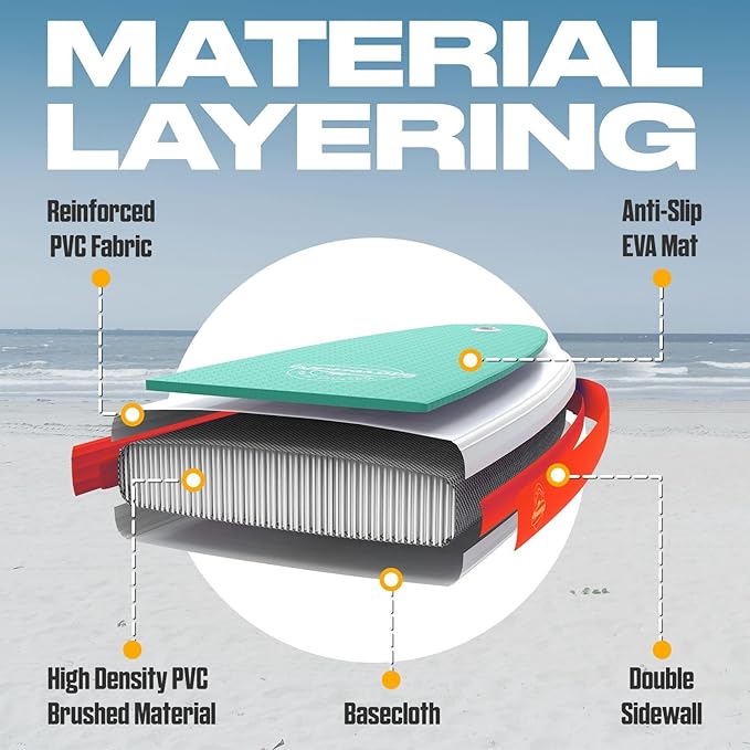 Inflatable Paddle Boards for Adults and Youth, 11'x33 Wood Grain Stand Up Paddle Board with SUP Accessories, Portable Inflatable Paddleboard for All Skill Levels,Blow Up Paddle Board as Present