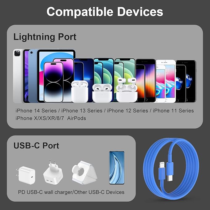 2Pack Blue Fast Charger Cable 10ft [Apple MFi Certified], USB Type C to Lightning Cable 10 Foot for Apple iPhone 14 13 12 Pro XR XS Max X 8 Plus