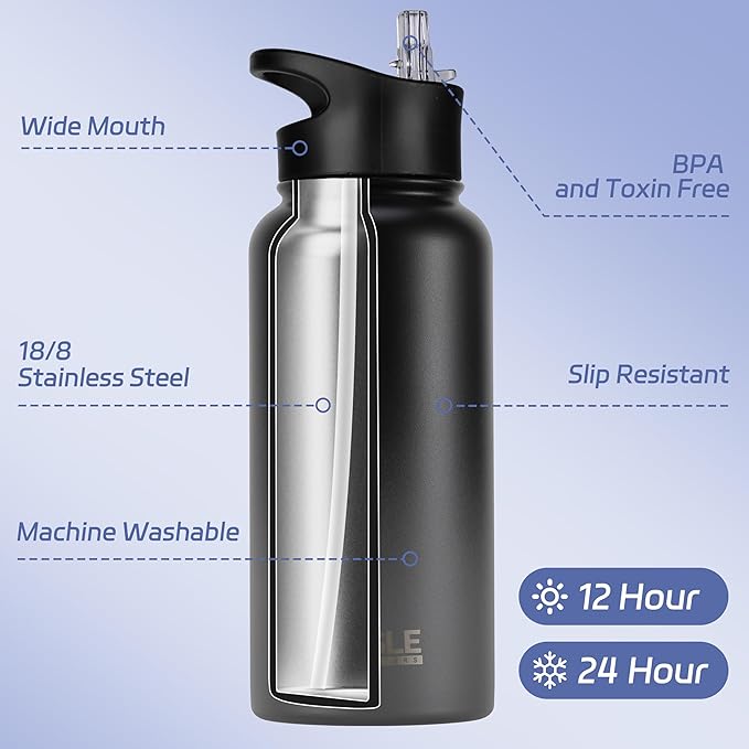 HASLE OUTFITTERS 32oz Stainless Steel Water Bottle, Vacuum Insulated Double Walled Leak Proof Sports Water Bottle with 2 Lids (Straw and Spout Lid) Thermo Mug Keep Cold and Hot(Black Gray Gradient,1)