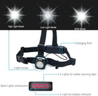 Suptig Outdoor Night Running Lights for Running Camping Hiking Jogging Outdoor Adventure- Hands-Free, Bright and Water-Resistant