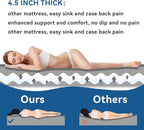 Tesla Camping Air Mattress with Foam, 4''Extra Thick Self Inflating Sleeping Pad for Camping, Fast Inflate & Deflate, with Electric Pump, Model Y