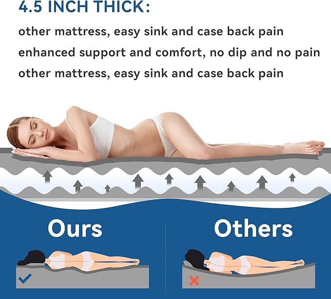 Tesla Camping Air Mattress with Foam, 4''Extra Thick Self Inflating Sleeping Pad for Camping, Fast Inflate & Deflate, with Electric Pump, Model Y