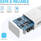 Adaptive Fast Charging Block USB Wall Charger Adapter Fits Samsung Galaxy S25/S24/S23/S22/S22 Ultra/S21/S20/S10/S9/S8/S7/Edge/Note 10 Quick Charge (White, 2 Pack)