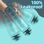 OLDLEY 32 oz Water Bottle, Motivational Water Bottle with Time Marker, Sports Water Bottle With Strap, Leakproof & BPA Free Large Water Bottles for School, Gym, Travel, Outdoor, Tritan,Blue&Gray