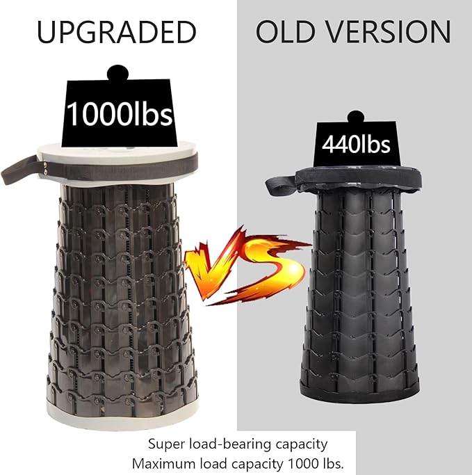 Upgraded XXL Collapsible Stool with Cushion,19.7"H-11.8"D Telescoping Folding Stool for Adults,More Sturdy Portable Camping Stools with Load Capacity 1000lbs for Outdoor,Garden,Fishing,Hiking