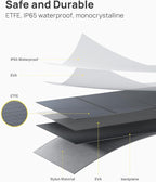 AFERIY Solar Generator P210 with 200W Solar Panel 2400W Portable Power Station 2048Wh | AC Output with 120V,2400W,Solar Generator for Home Use,Outdoor Camping,Power Outage, Camping,Emergencies