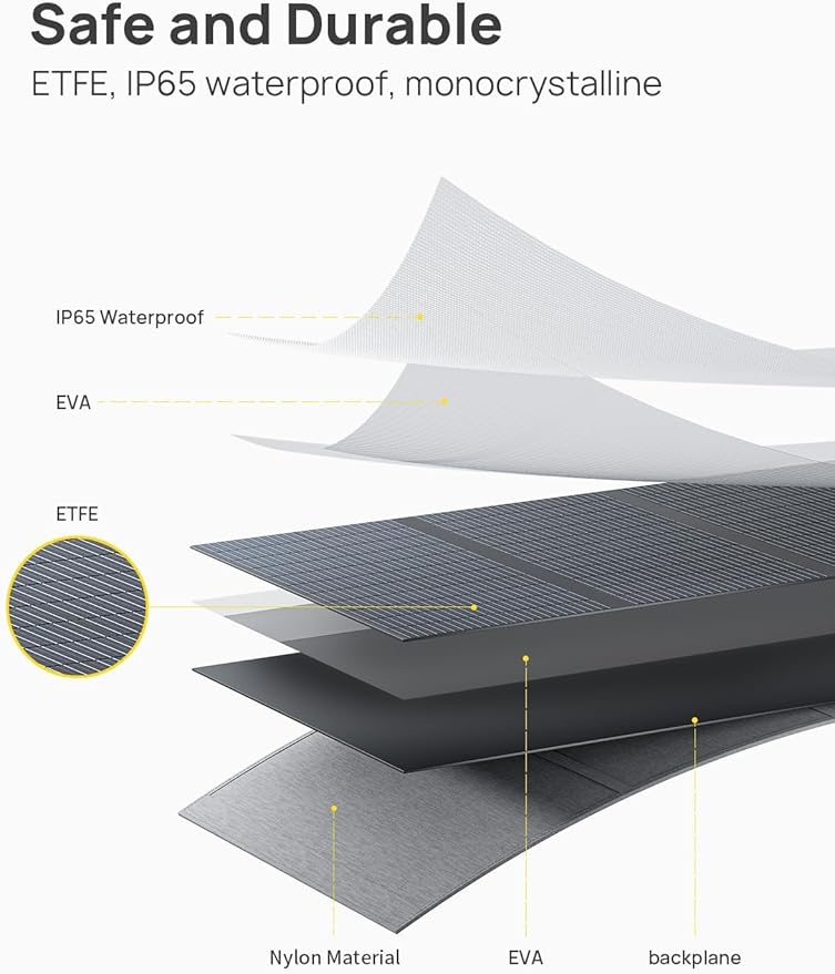 AFERIY Solar Generator P210 with 200W Solar Panel 2400W Portable Power Station 2048Wh | AC Output with 120V,2400W,Solar Generator for Home Use,Outdoor Camping,Power Outage, Camping,Emergencies