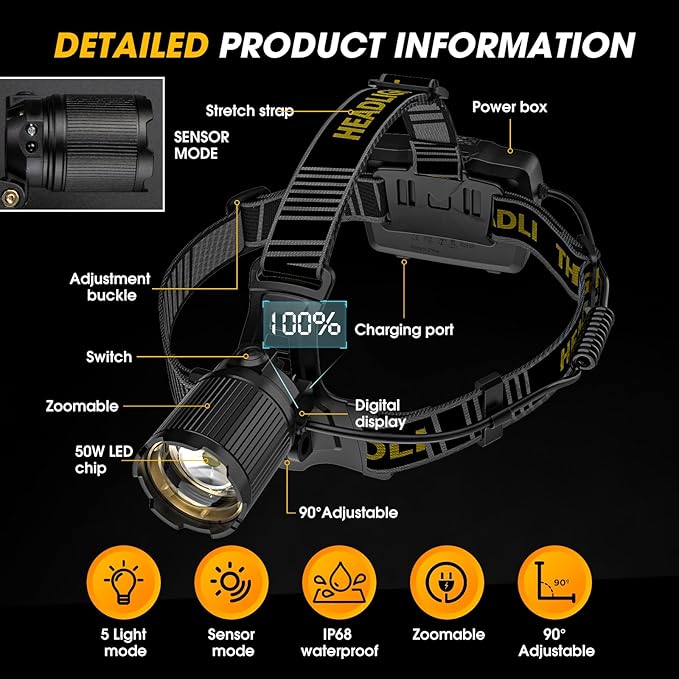 1,000,000 Lumens Rechargeable Headlamp, 5 Modes & IP68 Waterproof Head Lamp, Headlamps for Adults Rechargeable, 90°Adjustable Head Lights for Outdoor Camping, Hunting, Running