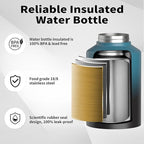 WATERSY 1 Gallon Water Bottle Insulated(Cold for 48 Hrs),BPA Free&Leak Proof,128oz Stainless Steel Water Jug,Big thermo,Large Water Bottle with Handle for Gym,Hiking,Camping&Travel,Lake Blue