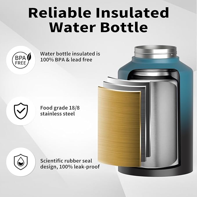 WATERSY 1 Gallon Water Bottle Insulated(Cold for 48 Hrs),BPA Free&Leak Proof,128oz Stainless Steel Water Jug,Big thermo,Large Water Bottle with Handle for Gym,Hiking,Camping&Travel,Lake Blue