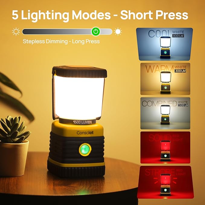 LED Camping Lantern, Consciot C02 USB-C Rechargeable Camping Lights, 1500LM, 5 Light Modes, Up to 100H Run Time, IPX4 Waterproof, Dimmable Tent Lights for Power Outages