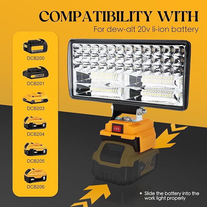 Cordless LED Work Light for Dewalt 20V Battery, 8" Portable LED Flood Light Flashlight, 2 Modes Brightness, 90W 9000LM, Low Voltage Protection, USB & Type-C Ports, for Work Camping Outdoor(No Battery)