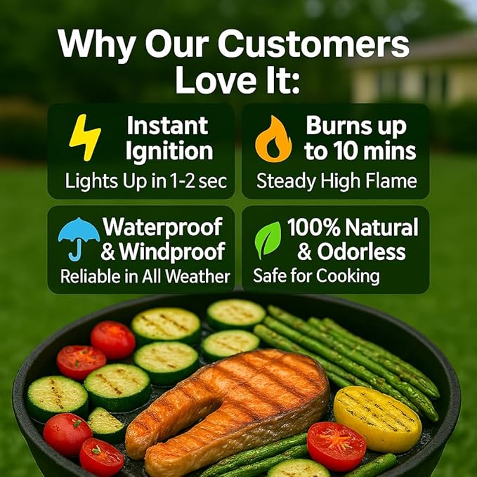 Fire Starter Rolls 100 pcs - Value Pack - Waterproof, Odorless - for BBQ, Charcoal Grills, Camping, Fire Pit, Indoor Fireplace, Wood Stove - Natural, Quick Ignition, Long Burn Charcoal Starter