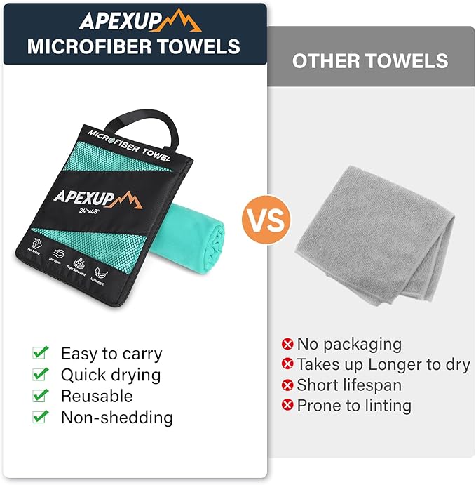 APEXUP Microfiber Travel Towel, Ultra Absorbent Quick Dry Towels, Lightweight Gym Sports Camping Towel for Workout, Yoga, Beach, Shower, Swimming (24"×12", Mint Color)
