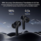 Ai Translation Earbuds Real Time 144 Languages & Accents Translator Earbuds with 8-Language Offline Translator Device Two Way, Auriculares de traducción for Language Learning Travel Business White